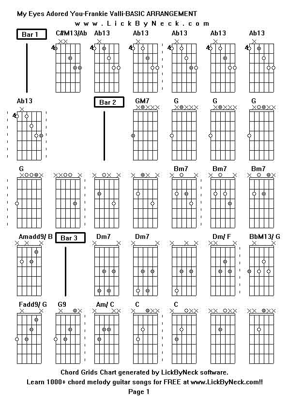 Chord Grids Chart of chord melody fingerstyle guitar song-My Eyes Adored You-Frankie Valli-BASIC ARRANGEMENT,generated by LickByNeck software.